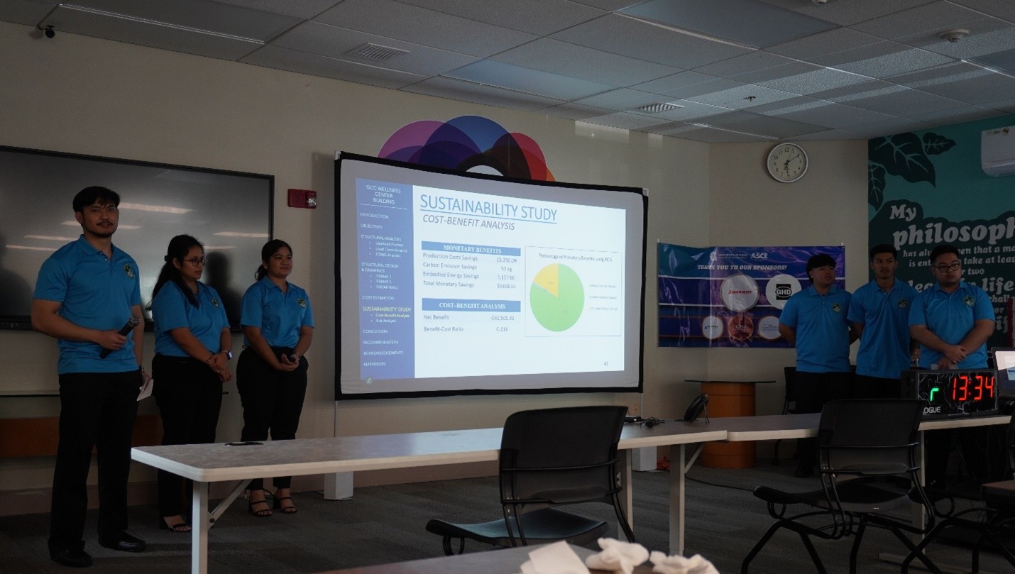 Capstone presentation snapshots