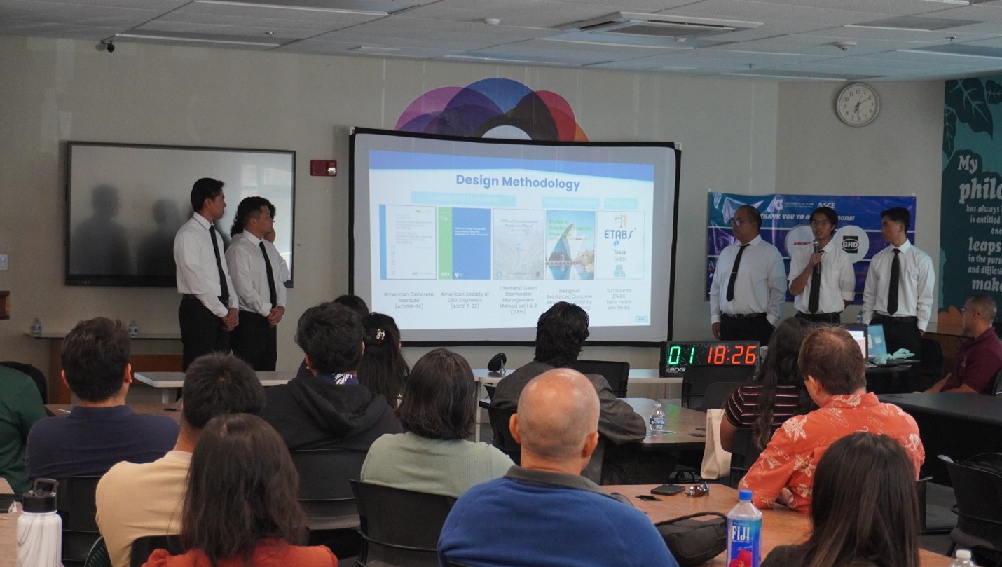 Capstone presentation snapshots