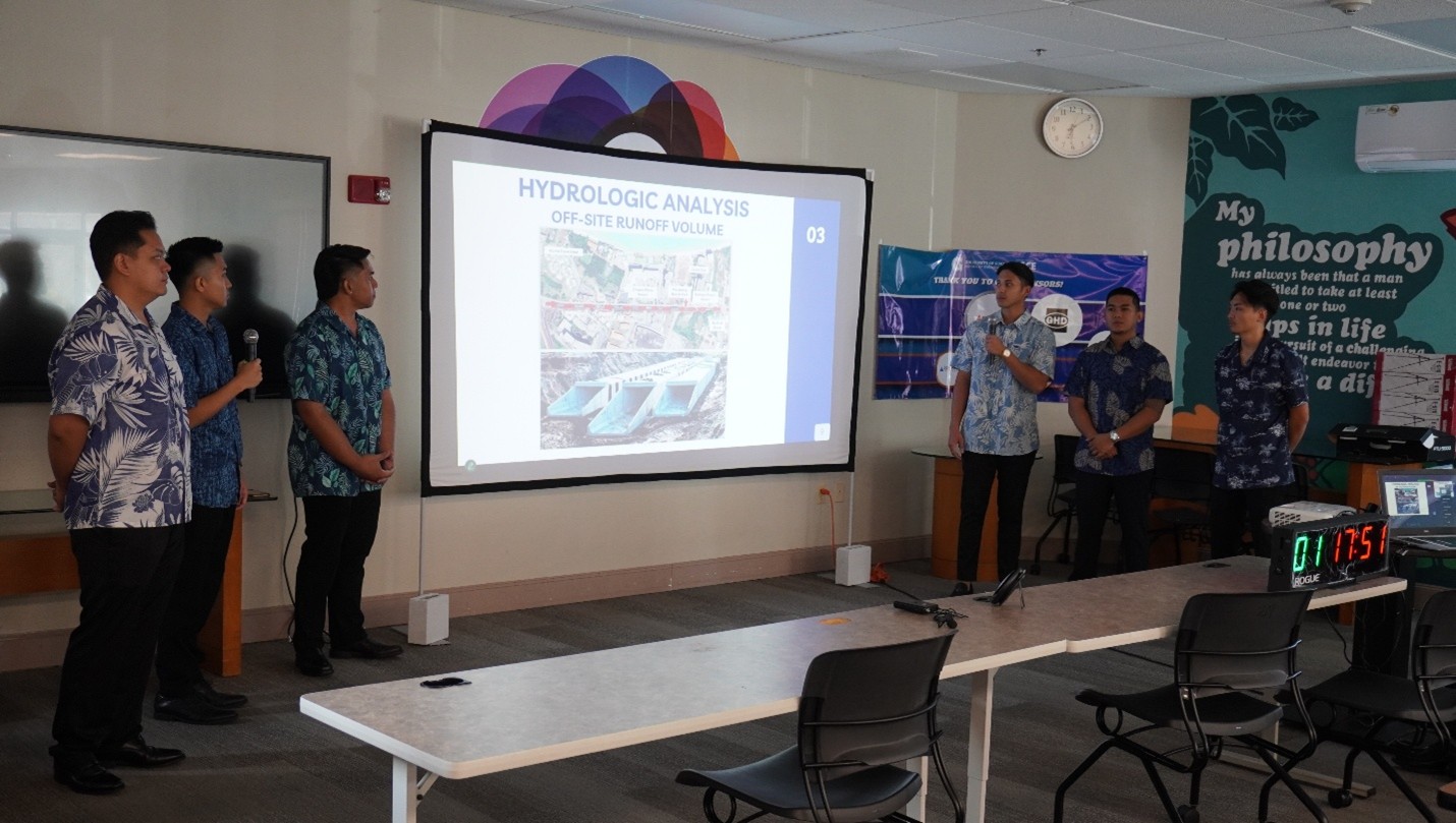 Capstone presentation snapshots