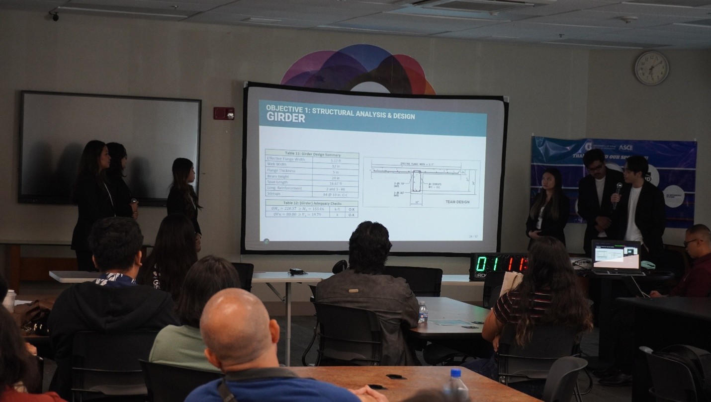 Capstone presentation snapshots